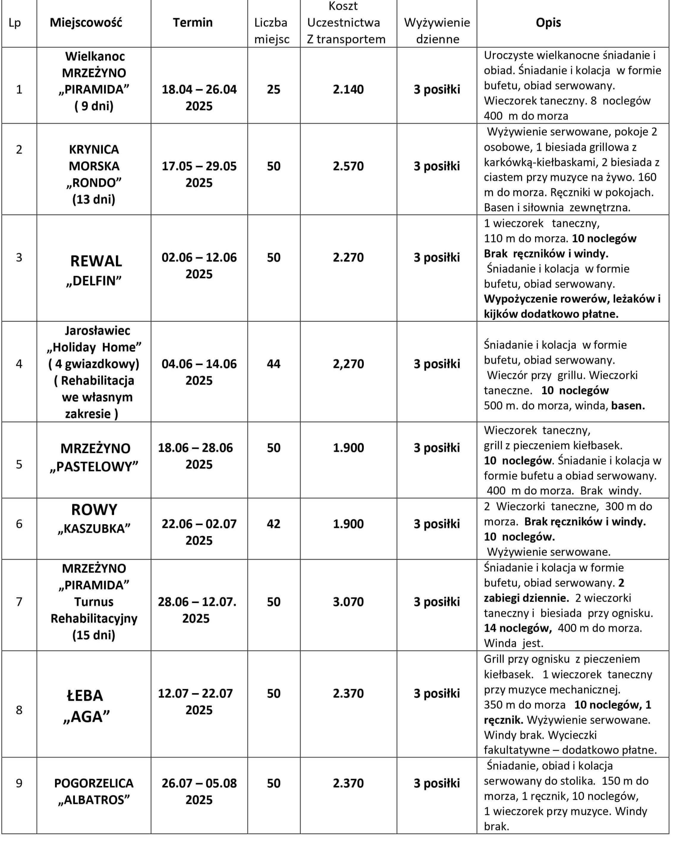 Zsz Izby Rzemieślniczej Rybnik Plan Lekcji pzerii.bydgoszcz.pl